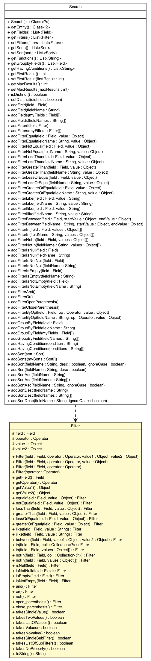 Package class diagram package Filter