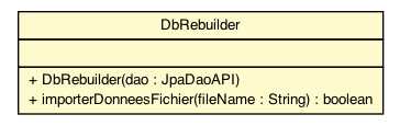 Package class diagram package DbRebuilder